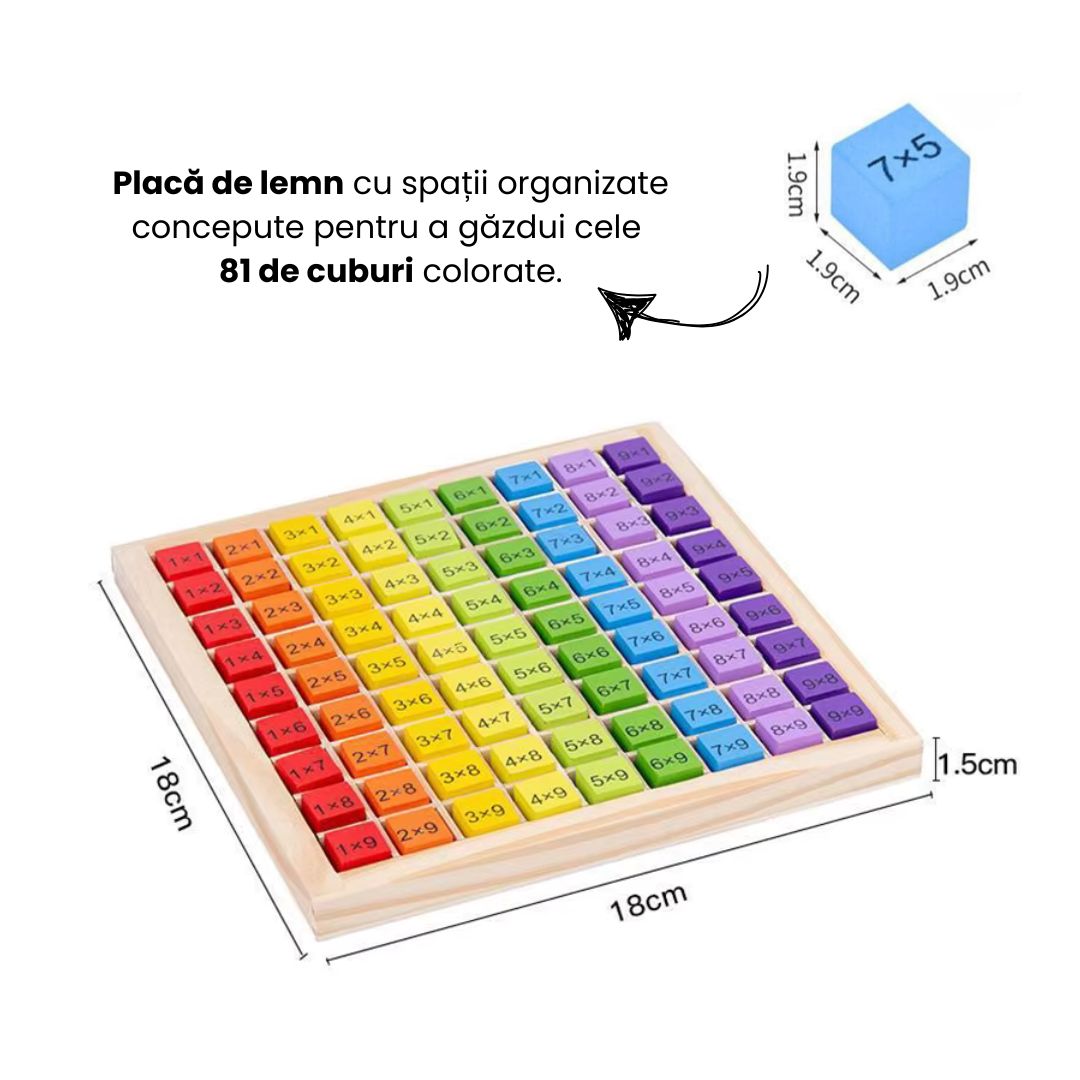 Joc educativ de Învățare a tablei înmulțirii, 81 piese, 5 ani+