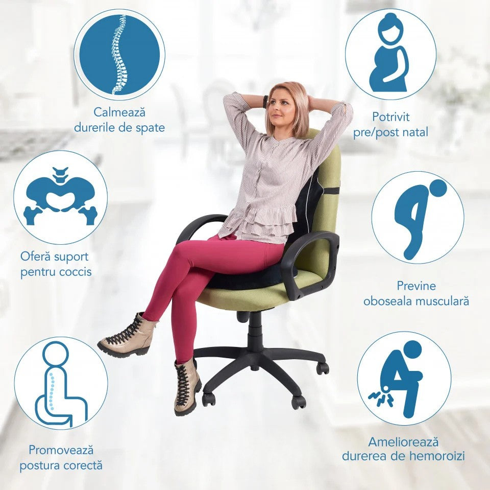 Perna de sezut pentru gravide | Perna Colac pentru hemoroizi, epiziotomie, de sezut | perna antihemoroizi - Culoare Negru | Donut