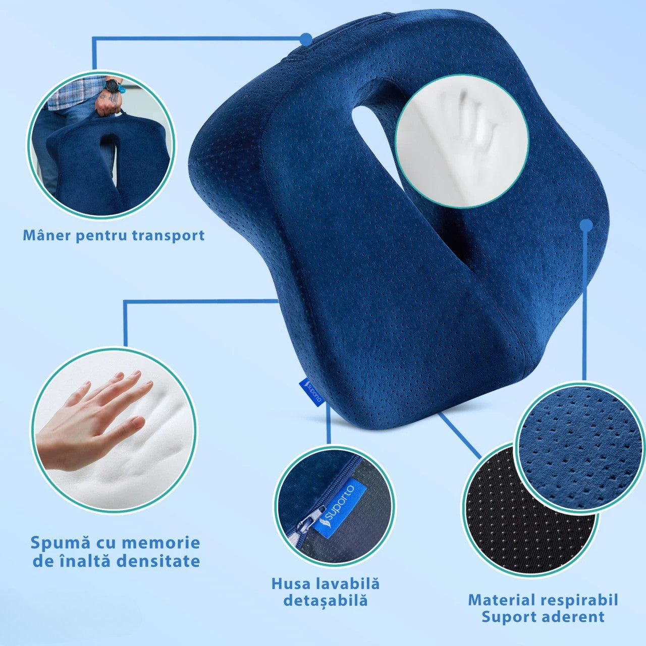 Perna de șezut pentru gravide | Perna Ortopedica de Sezut Navy Blue pentru scaun de birou sau masina, din spuma cu memorie, cu suport pentru Coccis, Albastra