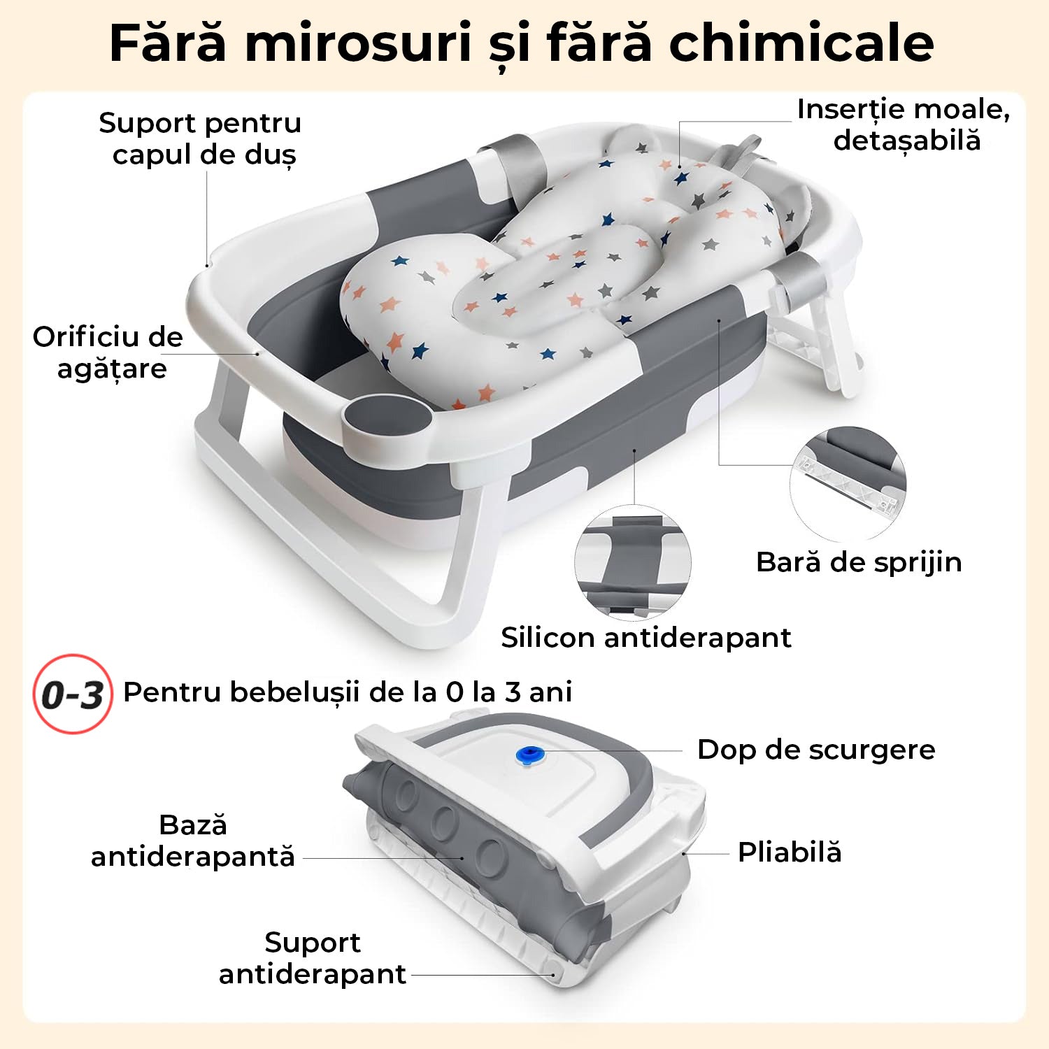 Cădiță de baie pliabilă pentru bebeluși, cu pernă moale, indicator de temperatură și suport pentru cap de duș – 63x42x20 cm, Gri