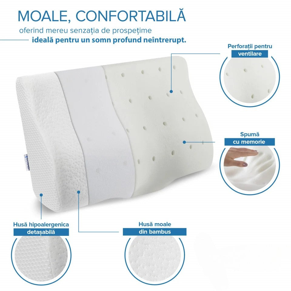 Set 4X perne cu suport cervical din spuma cu memorie pentru copii 12-16 ani 50x30, cu perforatii
