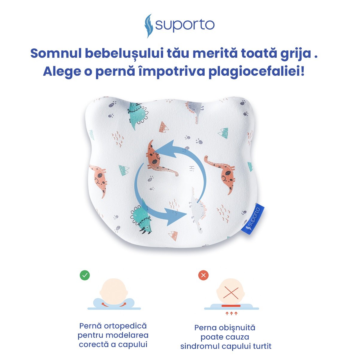 Perna Bebelusi cu Suport Ortopedic Impotriva Plagiocefaliei, Spuma cu Memorie Hipoalergenica, Ideala pentru Formarea Capului, Pentru Copii de la 0 luni la 1 an Fata de perna din bumbac, Forma Urs