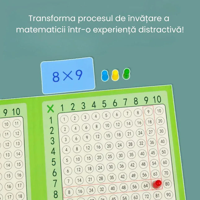 Tabla Adunării și Înmulțirii, cu 100 de carduri, 5 ani+ - Bebeboo - Totul pentru copii. Jucării, Hăinuțe, Perne, Mobilier, Textile