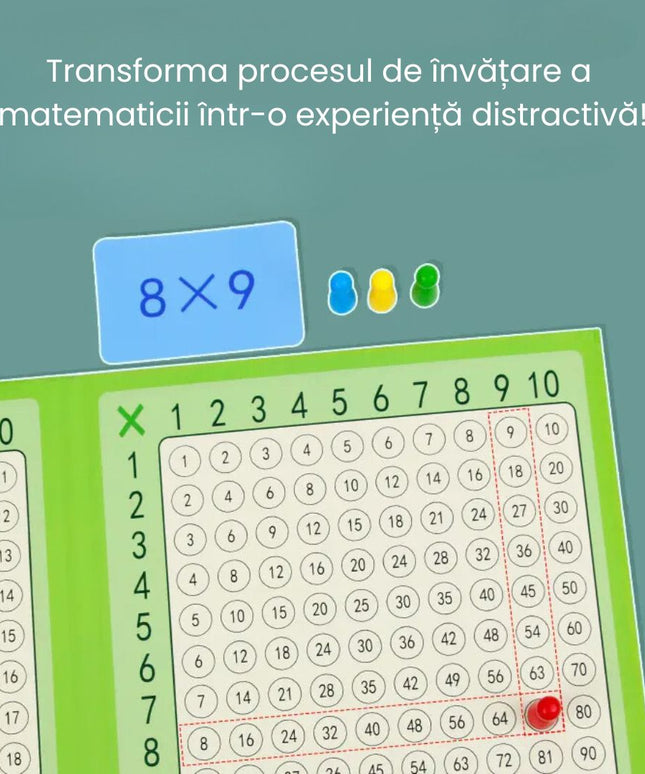 Tabla Adunării și Înmulțirii, cu 100 de carduri, 5 ani+