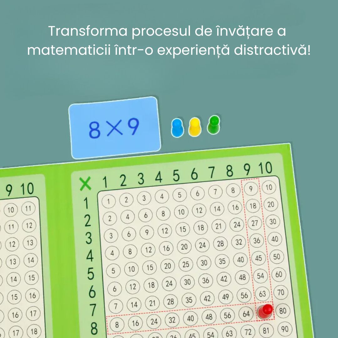 Tabla Adunării și Înmulțirii, cu 100 de carduri, 5 ani+