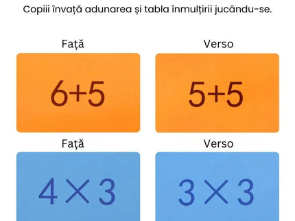 Tabla Adunării și Înmulțirii, cu 100 de carduri, 5 ani+ - Bebeboo - Totul pentru copii. Jucării, Hăinuțe, Perne, Mobilier, Textile