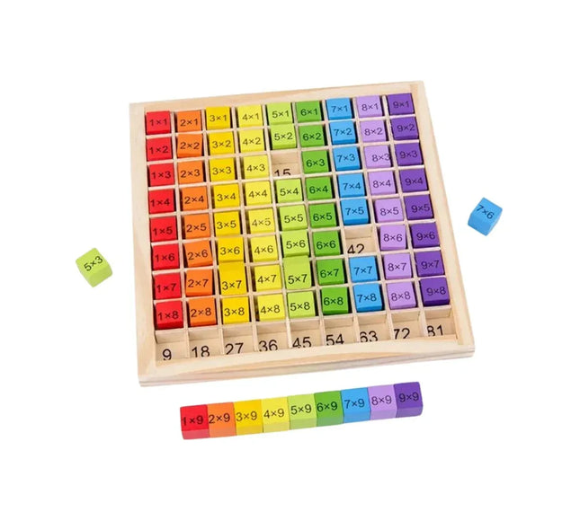 Joc educativ de Învățare a tablei înmulțirii, 81 piese, 5 ani+ - Bebeboo - Totul pentru copii. Jucării, Hăinuțe, Perne, Mobilier, Textile
