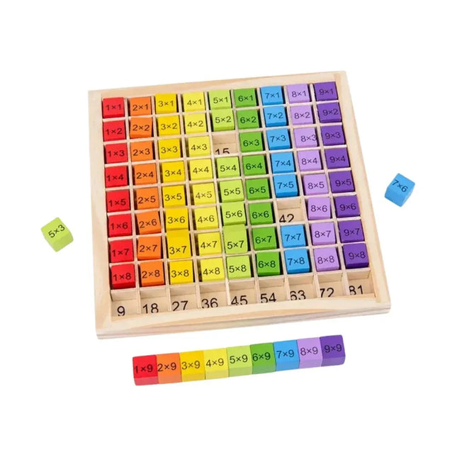 Joc educativ de Învățare a tablei înmulțirii, 81 piese, 5 ani+ - Bebeboo - Totul pentru copii. Jucării, Hăinuțe, Perne, Mobilier, Textile
