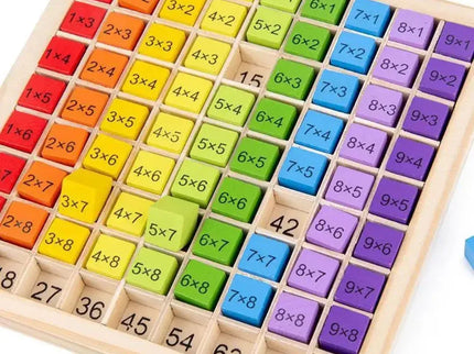 Joc educativ de Învățare a tablei înmulțirii, 81 piese, 5 ani+ - Bebeboo - Totul pentru copii. Jucării, Hăinuțe, Perne, Mobilier, Textile