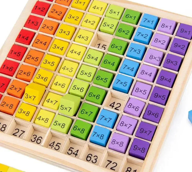 Joc educativ de Învățare a tablei înmulțirii, 81 piese, 5 ani+ - Bebeboo - Totul pentru copii. Jucării, Hăinuțe, Perne, Mobilier, Textile