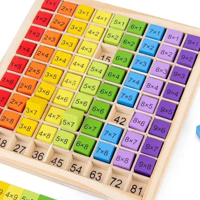 Joc educativ de Învățare a tablei înmulțirii, 81 piese, 5 ani+ - Bebeboo - Totul pentru copii. Jucării, Hăinuțe, Perne, Mobilier, Textile