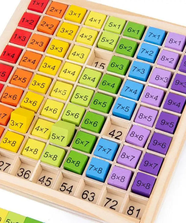 Joc educativ de Învățare a tablei înmulțirii, 81 piese, 5 ani+