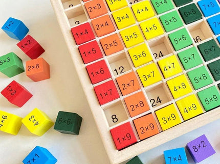 Joc educativ de Învățare a tablei înmulțirii, 81 piese, 5 ani+ - Bebeboo - Totul pentru copii. Jucării, Hăinuțe, Perne, Mobilier, Textile