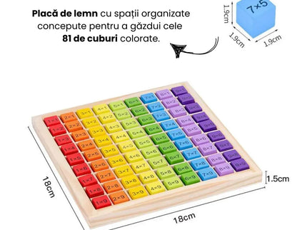Joc educativ de Învățare a tablei înmulțirii, 81 piese, 5 ani+ - Bebeboo - Totul pentru copii. Jucării, Hăinuțe, Perne, Mobilier, Textile