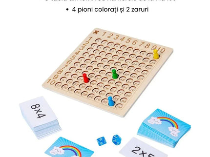 Joc educativ Cursa Înmulțirii, 100 carduri, 1-4 jucători - Bebeboo - Totul pentru copii. Jucării, Hăinuțe, Perne, Mobilier, Textile