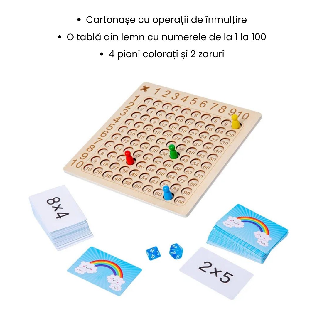Joc educativ Cursa Înmulțirii, 100 carduri, 1-4 jucători