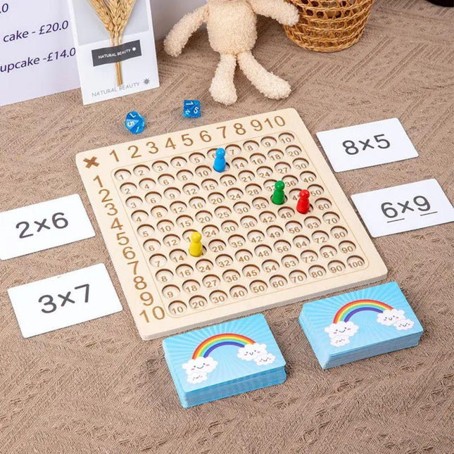 Joc educativ Cursa Înmulțirii, 100 carduri, 1-4 jucători - Bebeboo - Totul pentru copii. Jucării, Hăinuțe, Perne, Mobilier, Textile