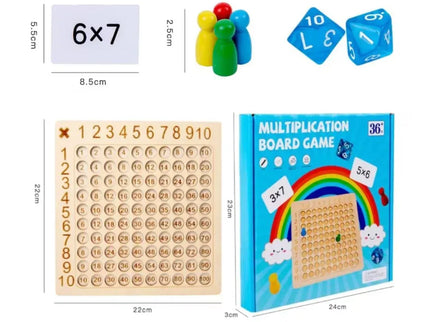Joc educativ Cursa Înmulțirii, 100 carduri, 1-4 jucători - Bebeboo - Totul pentru copii. Jucării, Hăinuțe, Perne, Mobilier, Textile