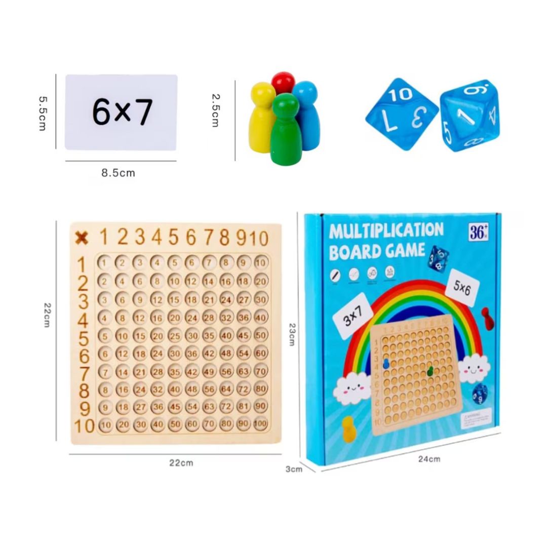 Joc educativ Cursa Înmulțirii, 100 carduri, 1-4 jucători