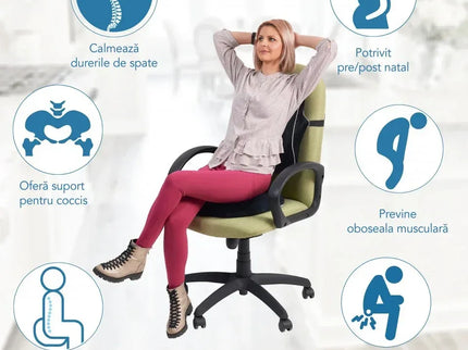 Perna de sezut pentru gravide | Perna Colac pentru hemoroizi, epiziotomie, de sezut | perna antihemoroizi - Culoare Negru | Donut - Bebeboo - Totul pentru copii. Jucării, Hăinuțe, Perne, Mobilier, Textile