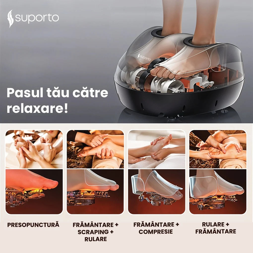 Aparat Masaj Gravide pentru Picioare cu Incalzire, Compresie si Telecomanda Suporto, Pentru relaxare picior si talpa, Beneficii Reflexoterapie, Circulatie Imbunatatita, Role masat talpi si presopunctura, 3 Moduri de Masaj, Gri cu Negru