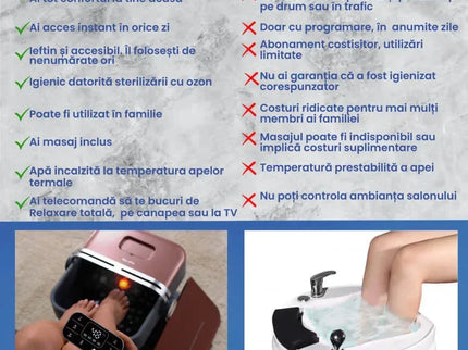Aparat Masaj Gravide pentru Picioare, Cadita Hidromasaj Pentru Picioare, Aparat Pedichiura Cu Masaj Si Sterilizare Cu Ozon - Bebeboo - Totul pentru copii. Jucării, Hăinuțe, Perne, Mobilier, Textile