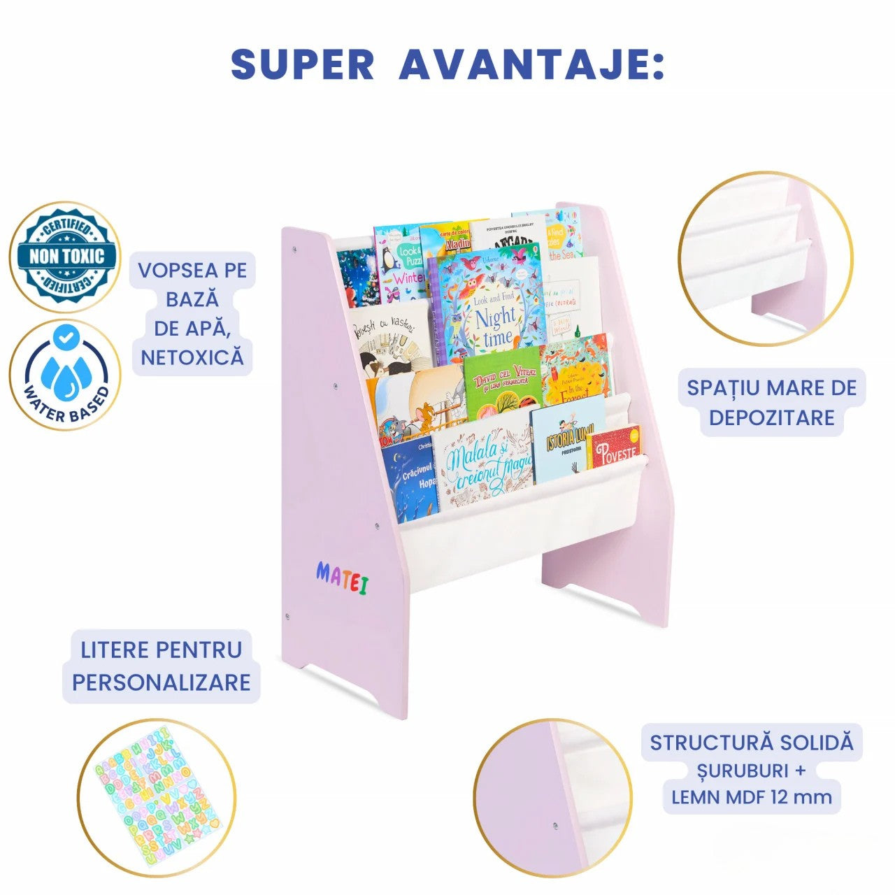 Raft de Carti pentru Copii, Organizator cu etajere din textil, pentru depozitare jucarii, carti si caiete. Mobilier din Lemn MDF, 71.5 x 62 x 30 cm