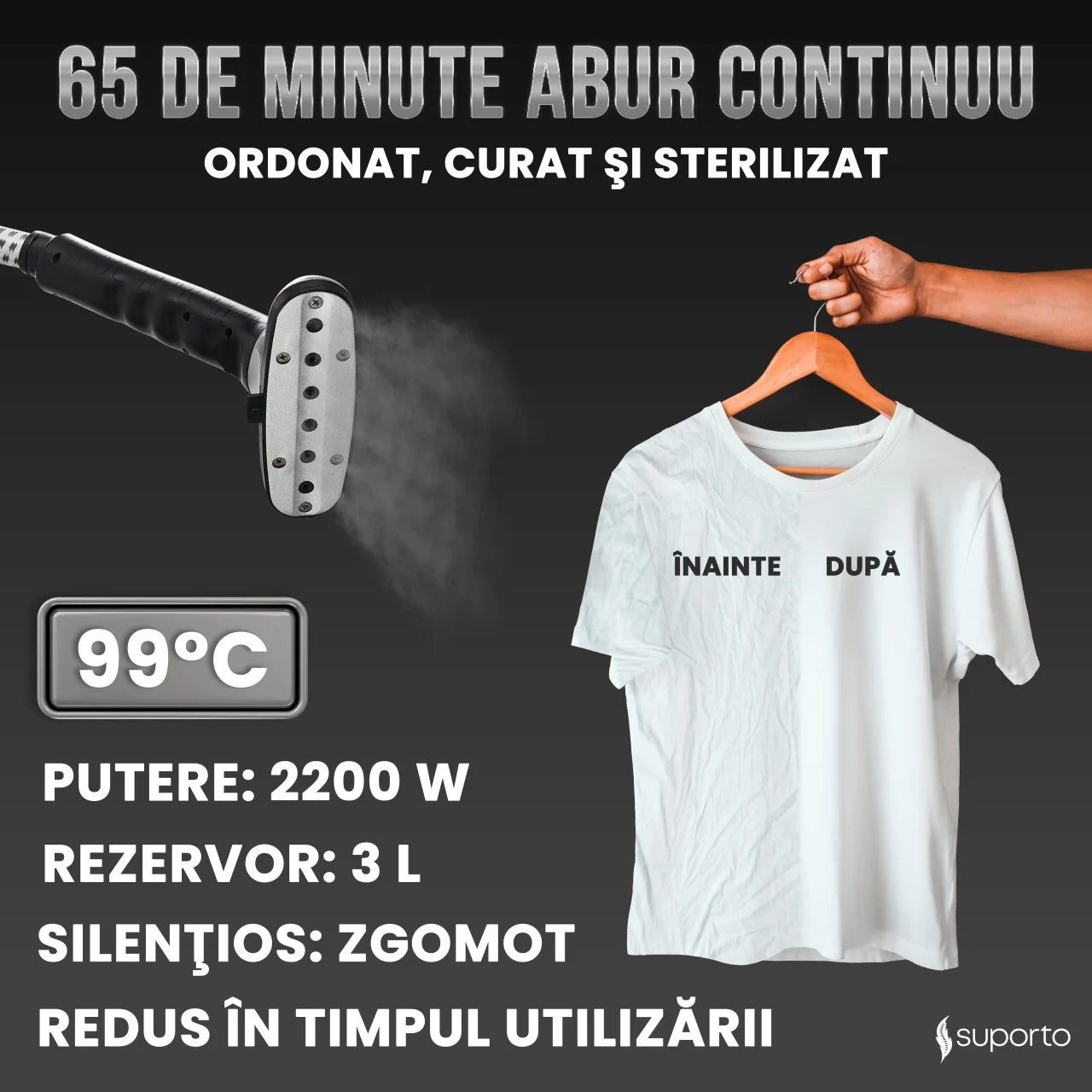 Fier de Călcat Vertical cu Aburi – Igienizare și Netezire Rapidă, 2200W. Steamer model R3 cu 4 trepte de putere. Rezervor aparat 3L, pentru 65 min de lucru, 45g/min abur continuu, Alb