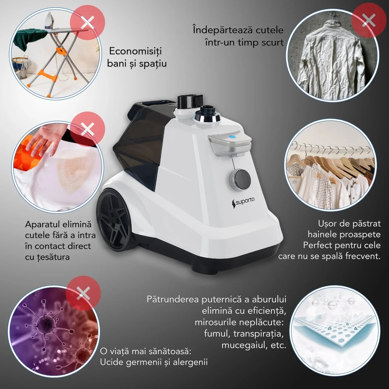 Fier de Călcat Vertical cu Aburi – Igienizare și Netezire Rapidă, 2200W. Steamer model R3 cu 4 trepte de putere. Rezervor aparat 3L, pentru 65 min de lucru, 45g/min abur continuu, Alb