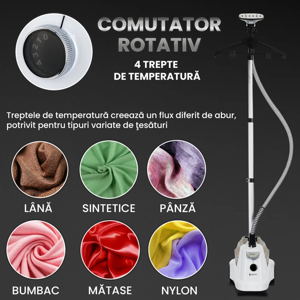 Fier de Călcat Vertical cu Aburi – Igienizare și Netezire Rapidă, 2200W. Steamer model R3 cu 4 trepte de putere. Rezervor aparat 3L, pentru 65 min de lucru, 45g/min abur continuu, Alb