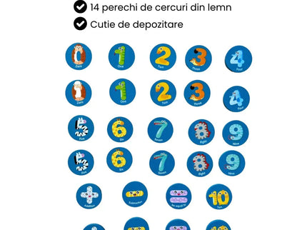 Găsește numerele pereche, Joc de memorie, 28 piese - Bebeboo - Totul pentru copii. Jucării, Hăinuțe, Perne, Mobilier, Textile