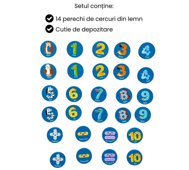 Găsește numerele pereche, Joc de memorie, 28 piese - Bebeboo - Totul pentru copii. Jucării, Hăinuțe, Perne, Mobilier, Textile