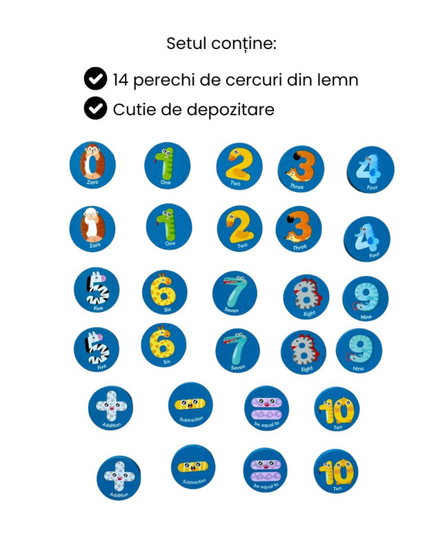 Găsește numerele pereche, Joc de memorie, 28 piese