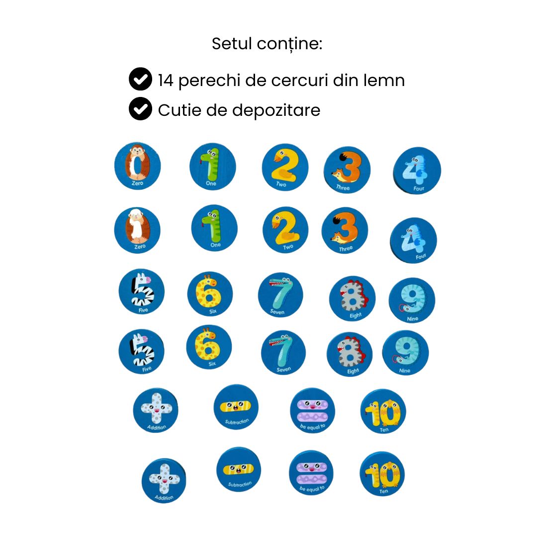 Găsește numerele pereche, Joc de memorie, 28 piese