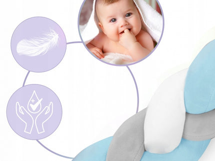 Protectie laterala pentru patut, impletita, 2 m, Ricokids 722001 - Albastru