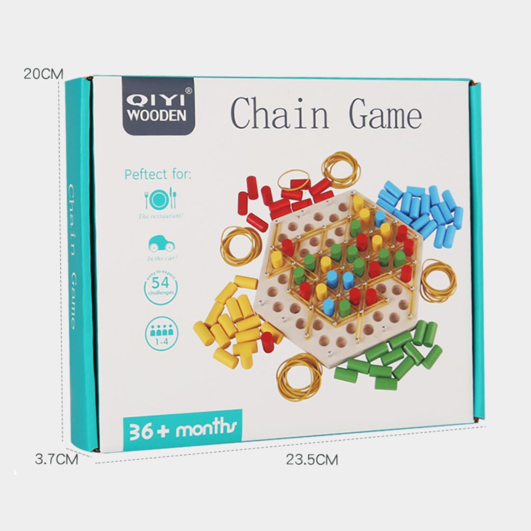 Tabla Triunghiurilor, joc de strategie