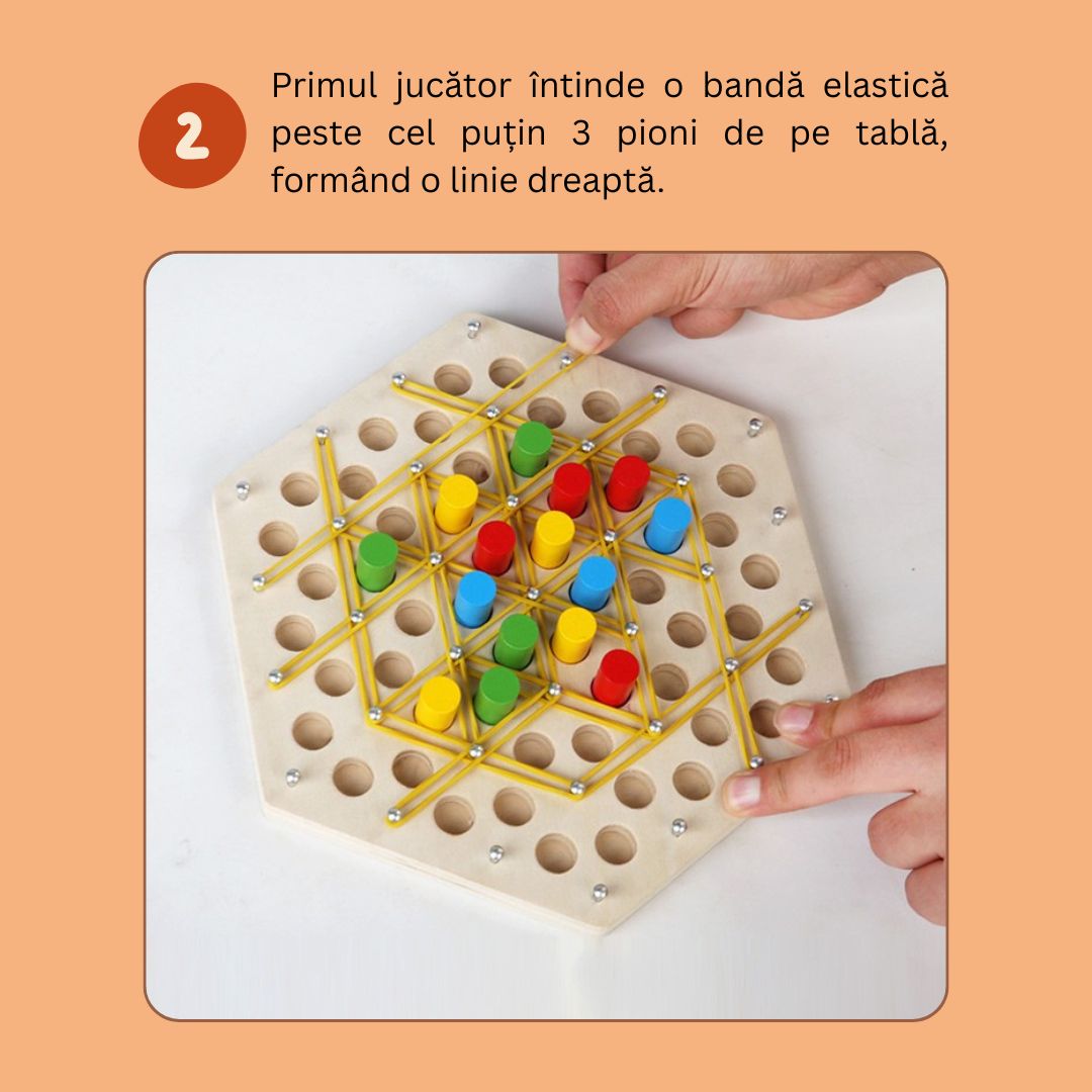 Tabla Triunghiurilor, joc de strategie