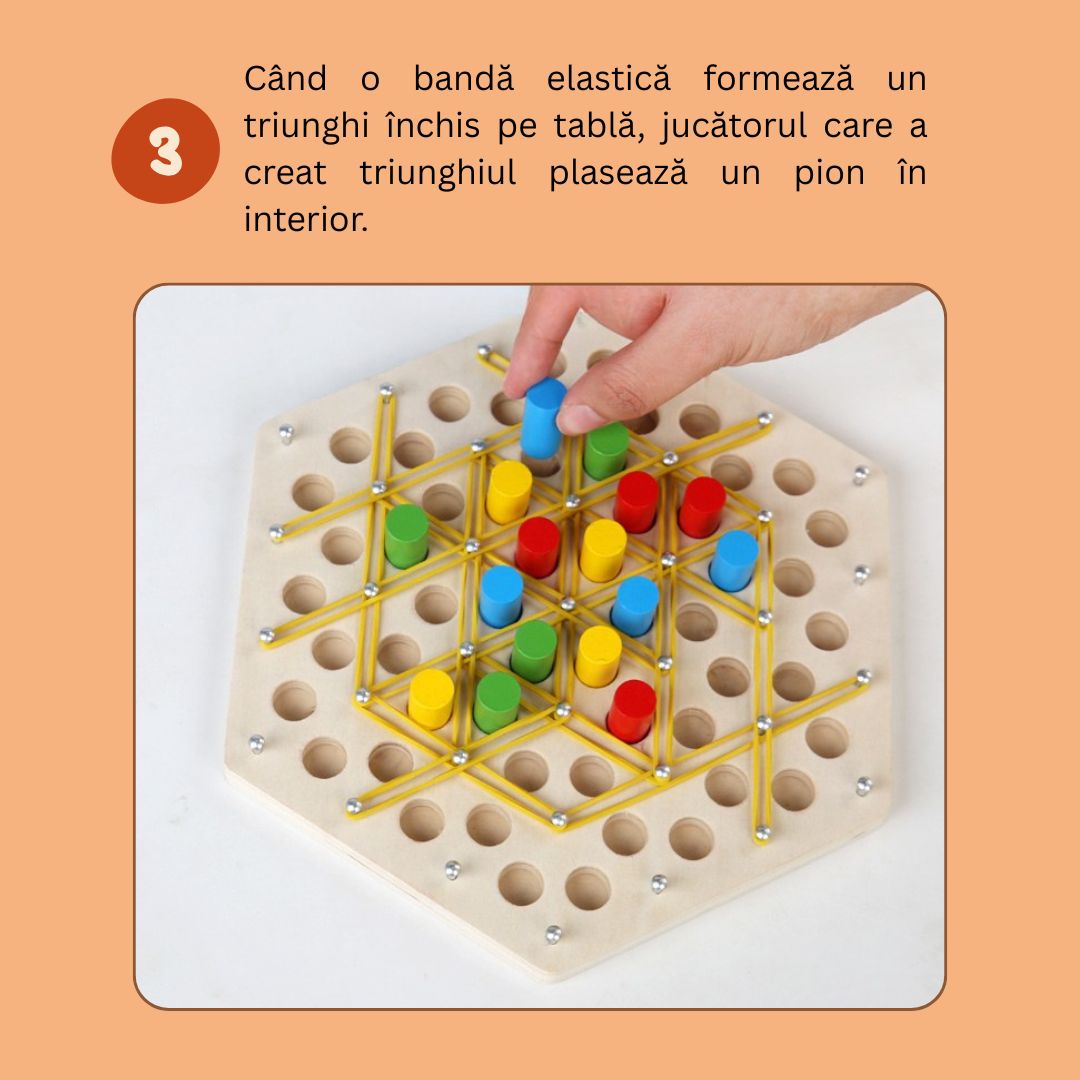 Tabla Triunghiurilor, joc de strategie