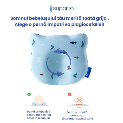 Perna Bebelusi cu Suport Ortopedic Impotriva Plagiocefaliei, Spuma cu Memorie Hipoalergenica, Ideala pentru Formarea Capului, Pentru Copii de la 0 luni la 1 an Fata de perna din bumbac, Forma Urs