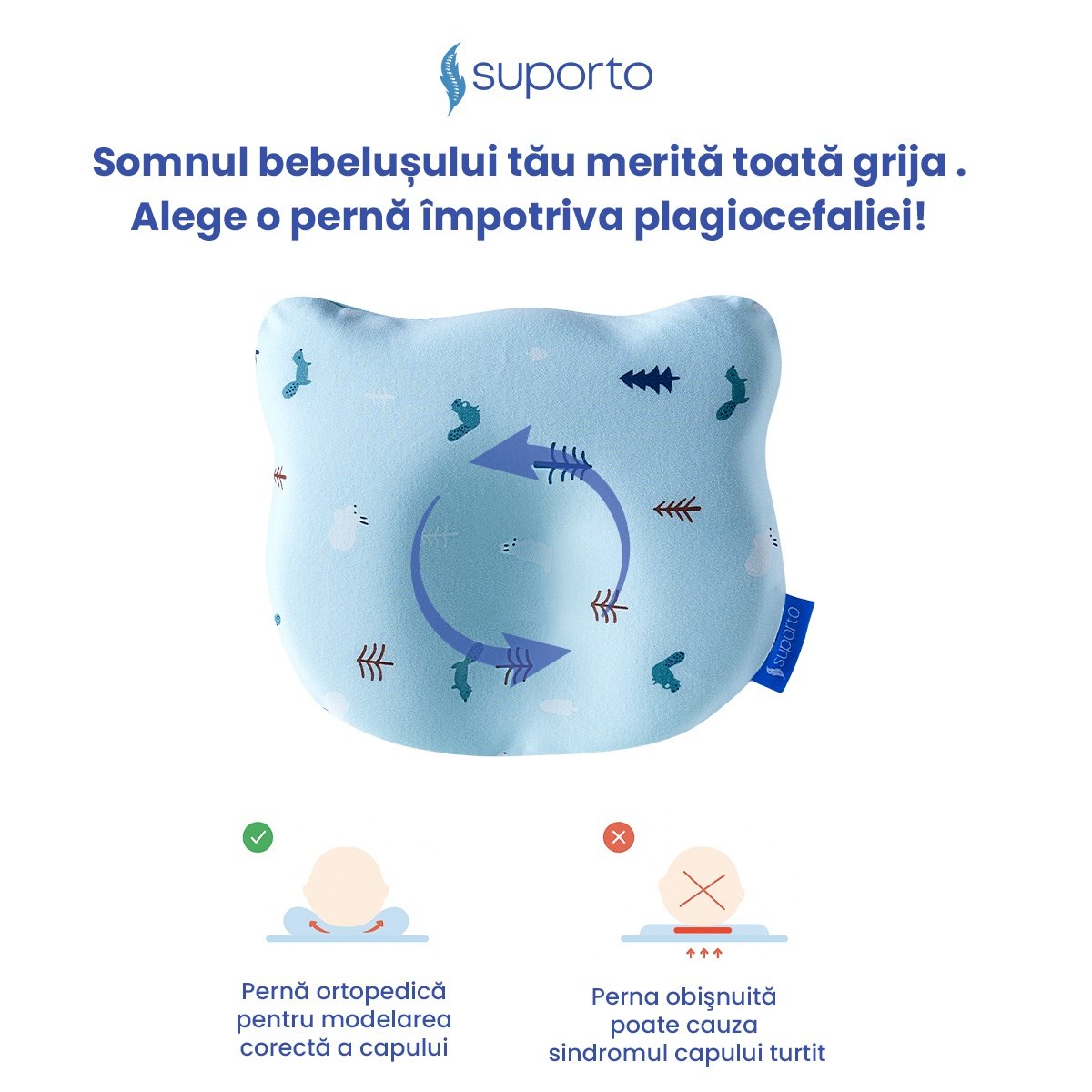 Perna Bebelusi cu Suport Ortopedic Impotriva Plagiocefaliei, Spuma cu Memorie Hipoalergenica, Ideala pentru Formarea Capului, Pentru Copii de la 0 luni la 1 an Fata de perna din bumbac, Forma Urs