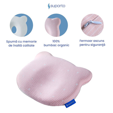 Perna Bebelusi cu Suport Ortopedic Impotriva Plagiocefaliei, Spuma cu Memorie Hipoalergenica, Ideala pentru Formarea Capului, Pentru Copii de la 0 luni la 1 an Fata de perna din bumbac, Forma Urs