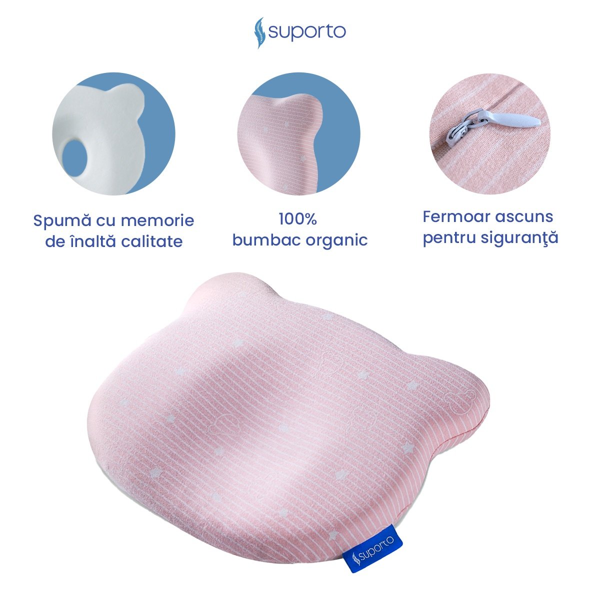 Perna Bebelusi cu Suport Ortopedic Impotriva Plagiocefaliei, Spuma cu Memorie Hipoalergenica, Ideala pentru Formarea Capului, Pentru Copii de la 0 luni la 1 an Fata de perna din bumbac, Forma Urs