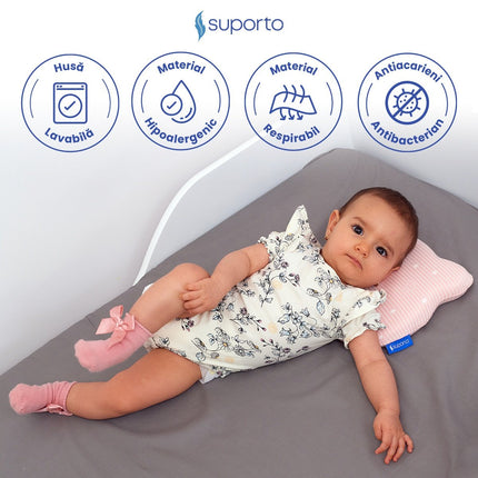 Perna Bebelusi cu Suport Ortopedic Impotriva Plagiocefaliei, Spuma cu Memorie Hipoalergenica, Ideala pentru Formarea Capului, Pentru Copii de la 0 luni la 1 an Fata de perna din bumbac, Forma Urs
