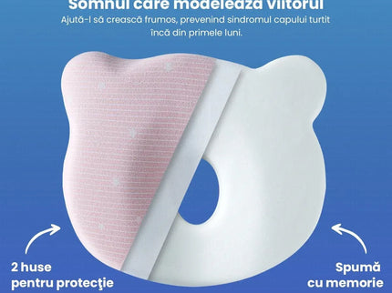 Perna Bebelusi cu Suport Ortopedic Impotriva Plagiocefaliei, Spuma cu Memorie Hipoalergenica, Ideala pentru Formarea Capului, Pentru Copii de la 0 luni la 1 an Fata de perna din bumbac, Forma Urs - Bebeboo - Totul pentru copii. Jucării, Hăinuțe, Perne, Mobilier, Textile