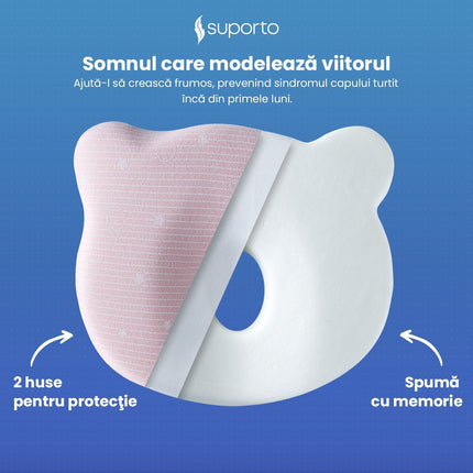 Perna Bebelusi cu Suport Ortopedic Impotriva Plagiocefaliei, Spuma cu Memorie Hipoalergenica, Ideala pentru Formarea Capului, Pentru Copii de la 0 luni la 1 an Fata de perna din bumbac, Forma Urs