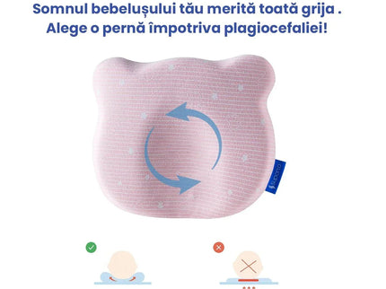 Perna Bebelusi cu Suport Ortopedic Impotriva Plagiocefaliei, Spuma cu Memorie Hipoalergenica, Ideala pentru Formarea Capului, Pentru Copii de la 0 luni la 1 an Fata de perna din bumbac, Forma Urs - Bebeboo - Totul pentru copii. Jucării, Hăinuțe, Perne, Mobilier, Textile