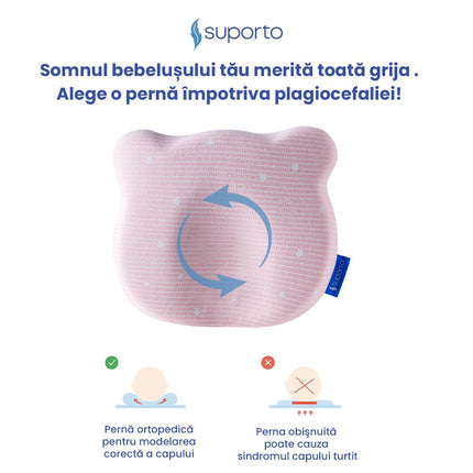 Perna Bebelusi cu Suport Ortopedic Impotriva Plagiocefaliei, Spuma cu Memorie Hipoalergenica, Ideala pentru Formarea Capului, Pentru Copii de la 0 luni la 1 an Fata de perna din bumbac, Forma Urs