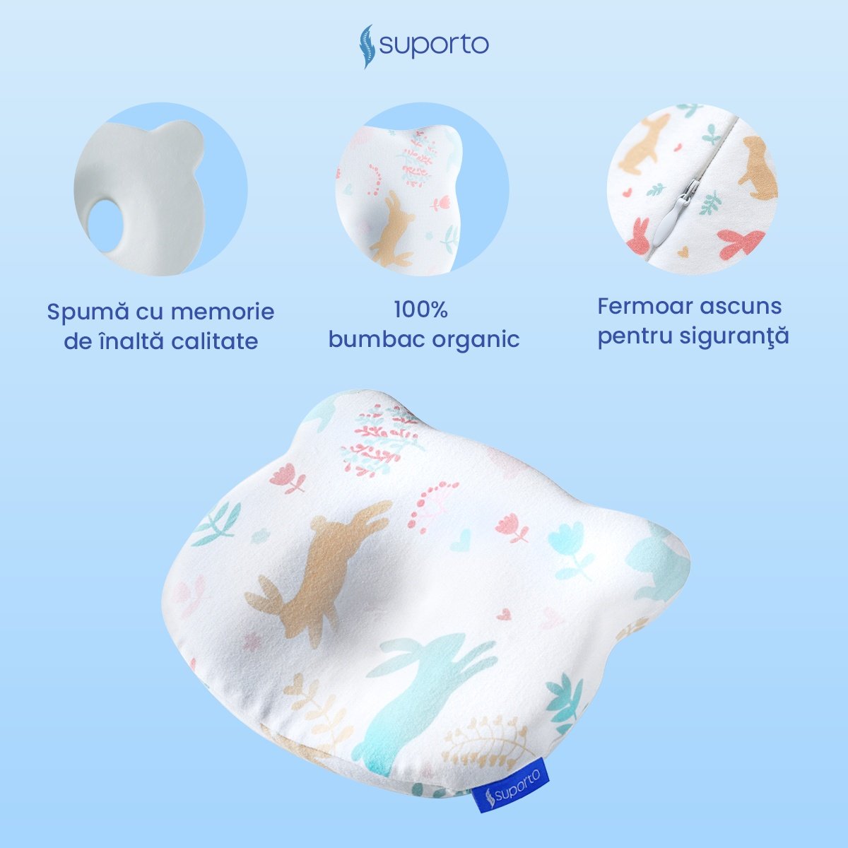 Perna Bebelusi cu Suport Ortopedic Impotriva Plagiocefaliei, Spuma cu Memorie Hipoalergenica, Ideala pentru Formarea Capului, Pentru Copii de la 0 luni la 1 an Fata de perna din bumbac, Forma Urs