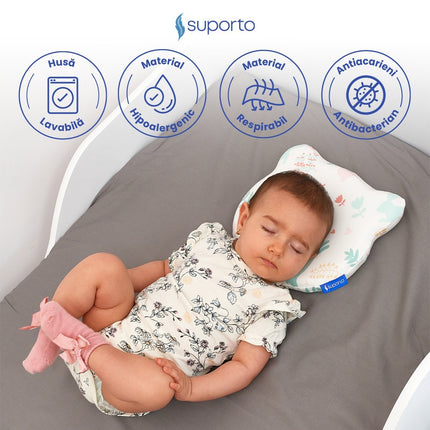 Perna Bebelusi cu Suport Ortopedic Impotriva Plagiocefaliei, Spuma cu Memorie Hipoalergenica, Ideala pentru Formarea Capului, Pentru Copii de la 0 luni la 1 an Fata de perna din bumbac, Forma Urs