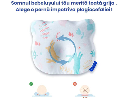 Perna Bebelusi cu Suport Ortopedic Impotriva Plagiocefaliei, Spuma cu Memorie Hipoalergenica, Ideala pentru Formarea Capului, Pentru Copii de la 0 luni la 1 an Fata de perna din bumbac, Forma Urs - Bebeboo - Totul pentru copii. Jucării, Hăinuțe, Perne, Mobilier, Textile